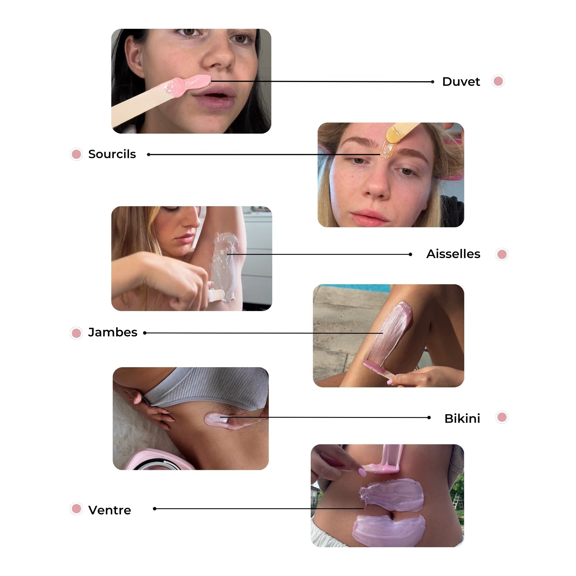 Kit Douceur Waxolia